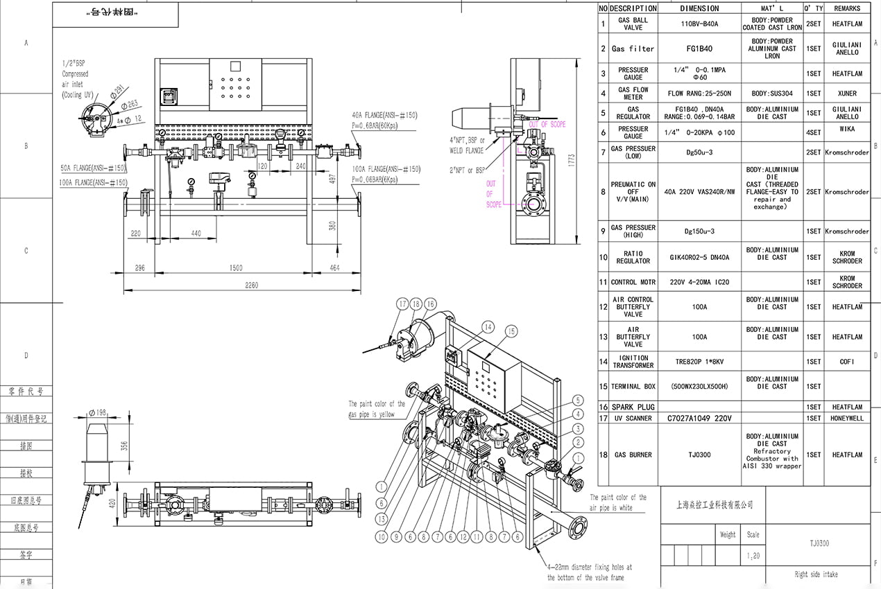Design